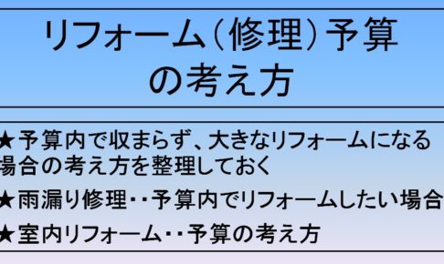 リフォーム（修理）予算の考え方の図