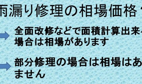 雨漏り修理の相場価格の図