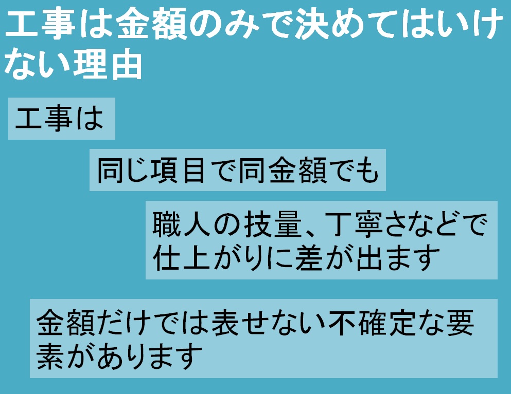 工事は金額で決めてはいけない理由の図