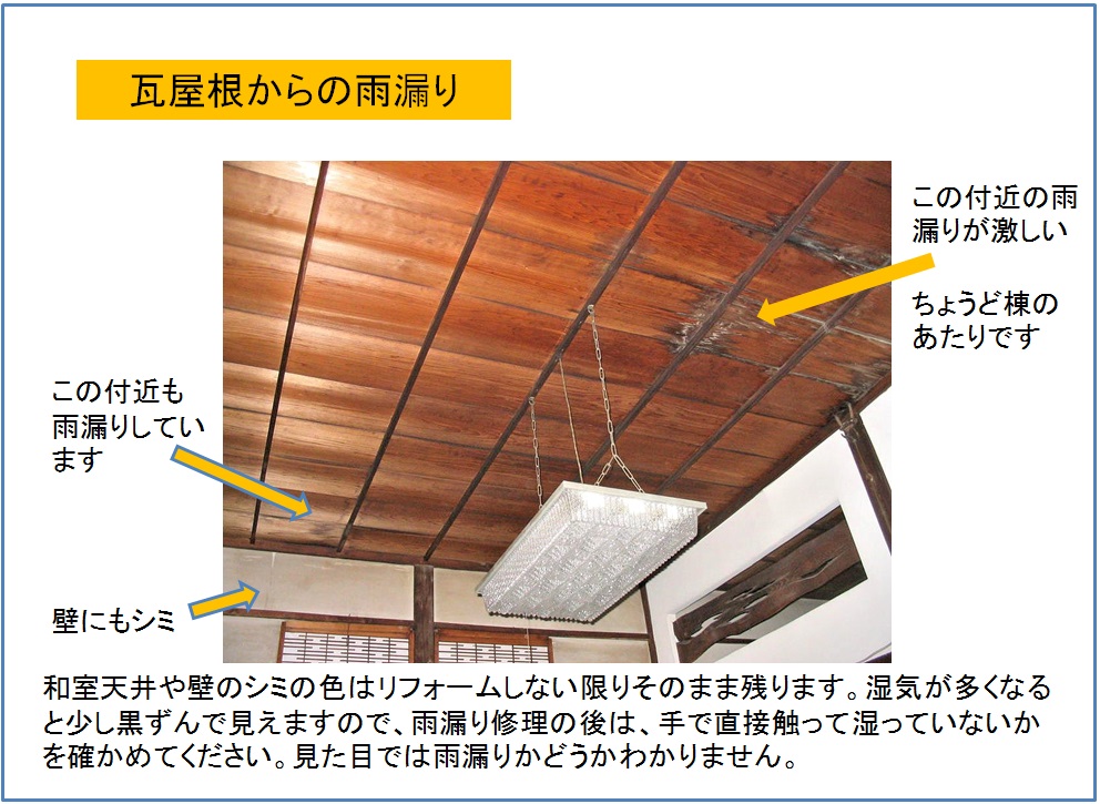 瓦屋根からの雨漏り、天井に雨漏り解説
