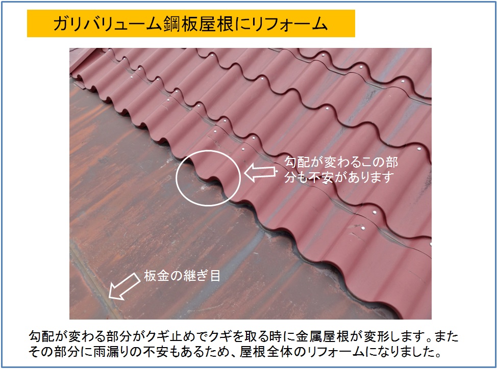 ガリバリューム鋼板屋根にリフォーム　勾配の変わる部分の写真