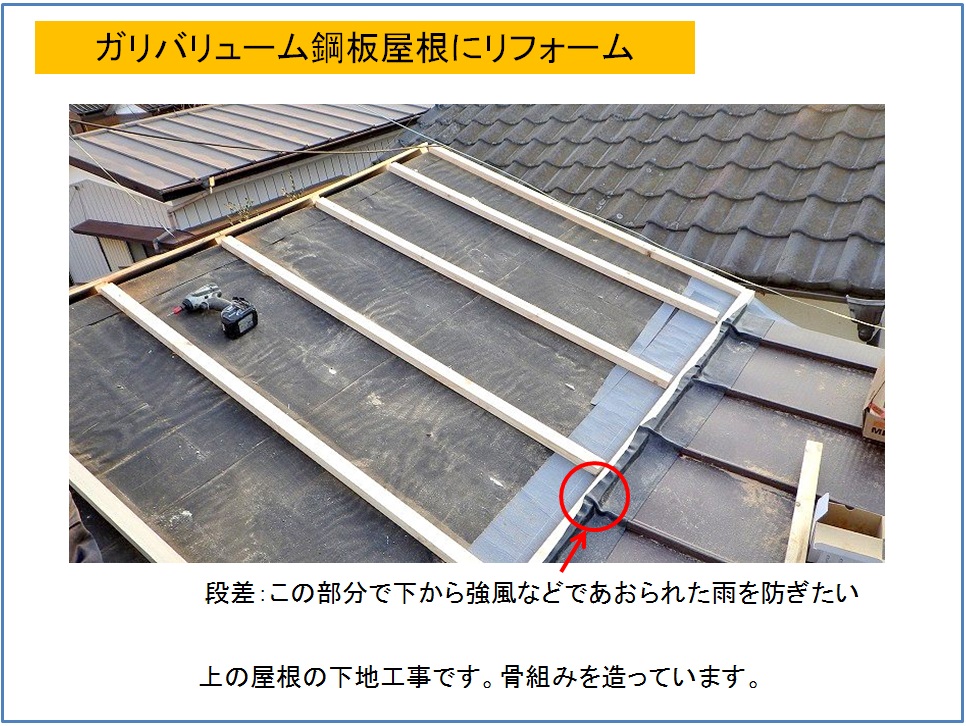 ガリバリューム鋼板屋根にリフォーム　上部の屋根の下地