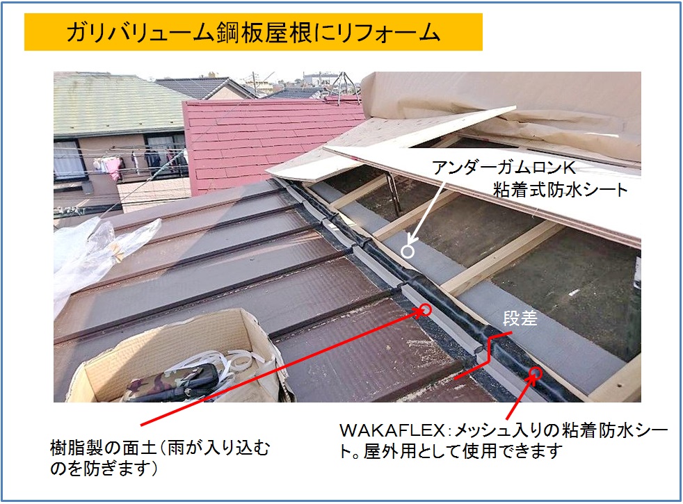 ガリバリューム鋼板屋根にリフォーム　勾配が変わる部分の防水の説明